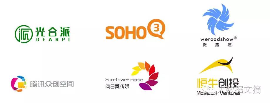 报名开始了,报名开始咯