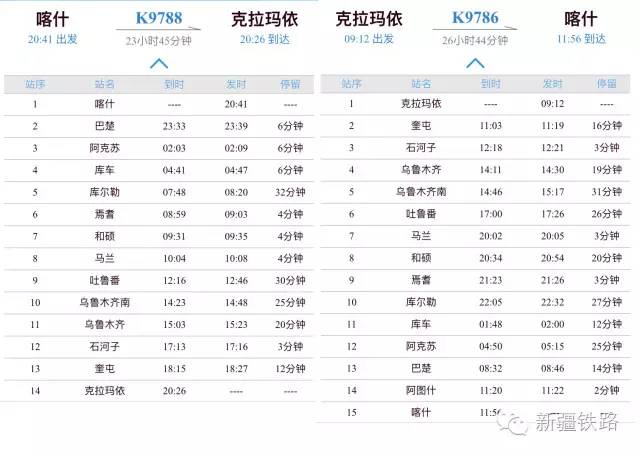 南北大穿越骑行,南北大穿越专题