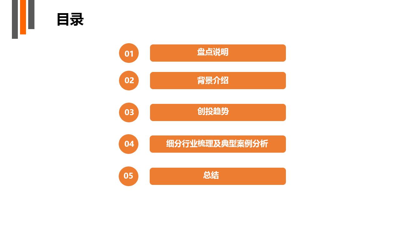 掘金千亿级兴趣教育市场，教育行业的下一个风口会是它吗？