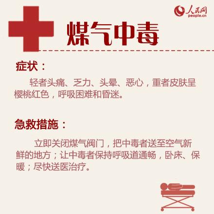 通州热线丨啥！通州一居民家发现足球大的马蜂窝？