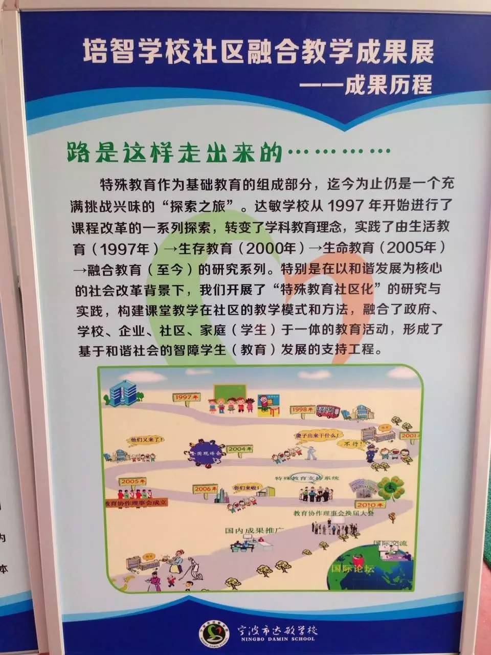 速递实现翻转课堂，领跑中国培智教育：浙江省宁波市达敏学校举办中国培智学校自闭症学生课程开发研究成果展示活动（一）