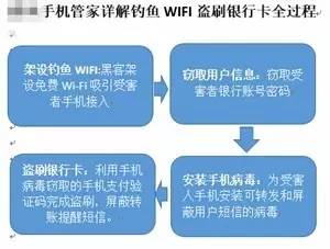淘宝账号被盗案例大全,小偷疯狂盗窃19个快递