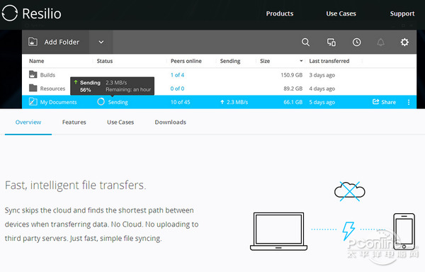 如何建立私人云盘,如何搭建个人云盘网盘