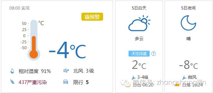 长春雾霾预警解除了吗,长春全市雾霾
