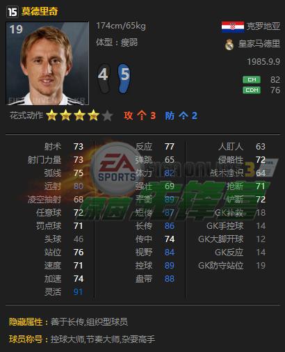 fifaonline3最强阵容A神推荐,fifaonline3最强阵容国家套