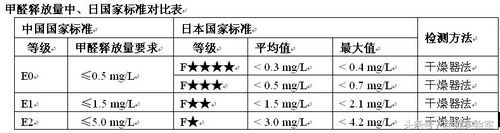 买家具容易上当？你只是不懂卖家的套路
