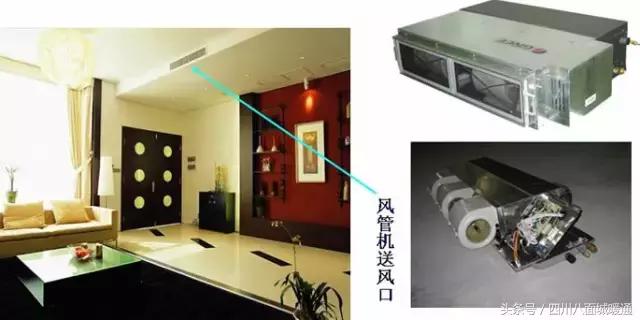 格力风管机使用教程,格力风管机哪些系列