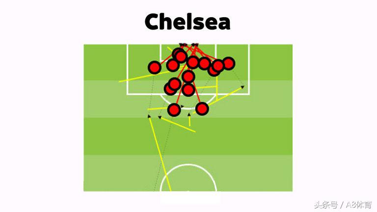 英超进球表,goal法甲10年最佳阵型