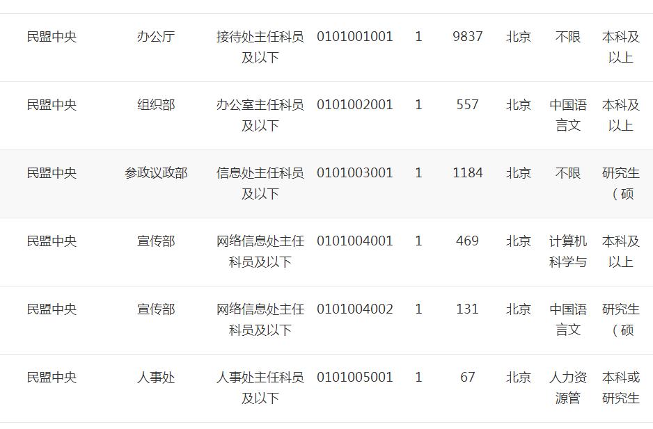 万里挑一是怎么存在的,万里挑一另一种说法