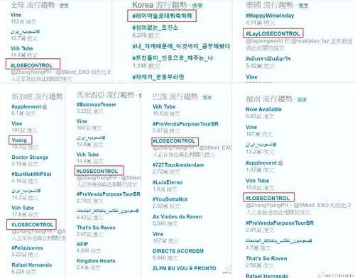 张艺兴专辑欧美销量排名,张艺兴登上美国最具权威音乐榜