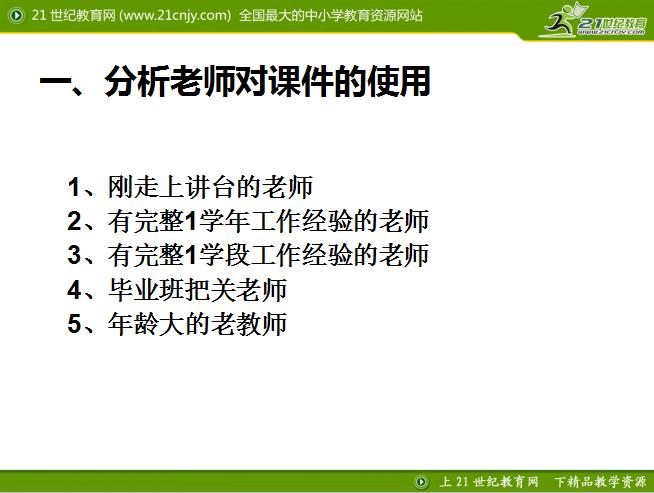 教师基本功大赛课件制作教程ppt,干货分享ppt制作