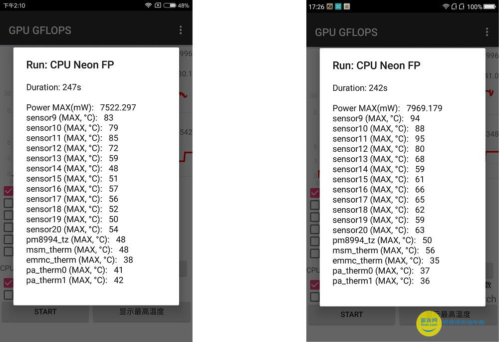 小米5s黑科技测评,小米5s实际体验