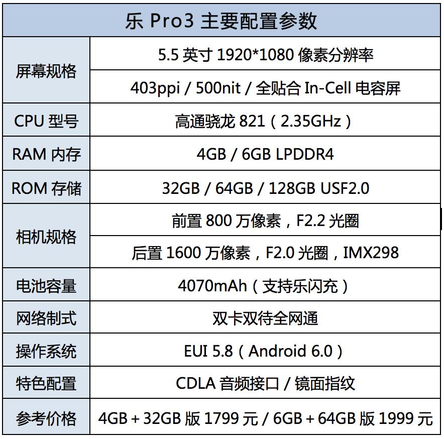 性能卓越续航出色，乐Pro3全面体验测评分享