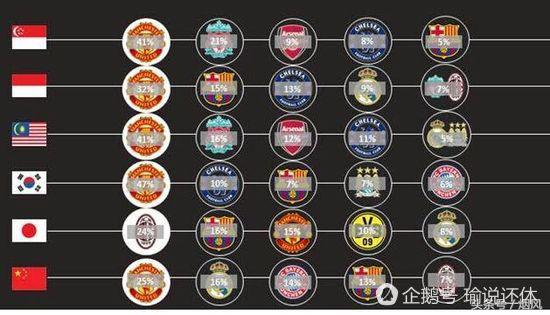 C罗危险！世界足球先生看票选，中国罗粉能变天吗？