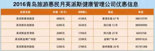 11月，青岛这些景区全半价！有份名单你要收好了