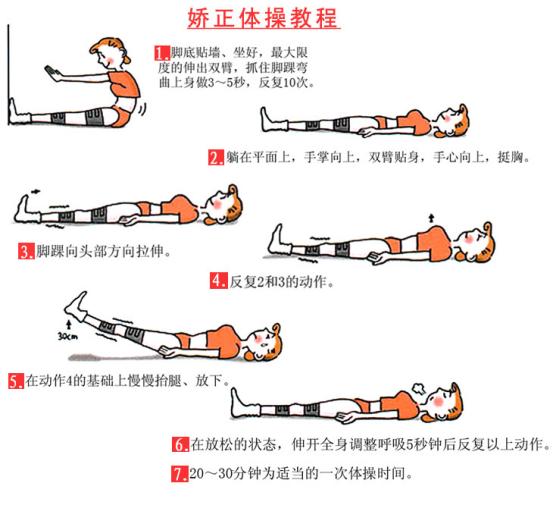 xo型腿是不是骨头弯,o型腿小腿骨头变弯了怎么办