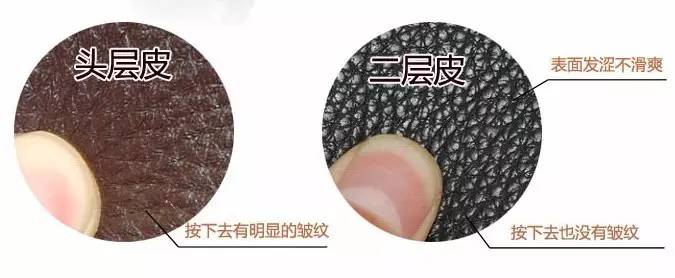 认识和识别质量问题,认识真假物品