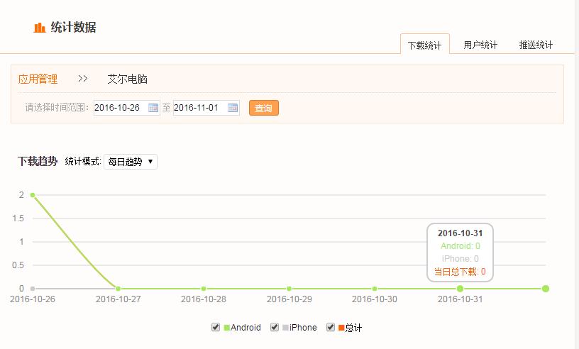 怎样用手机制作一个自己的app,自己就能制作手机app