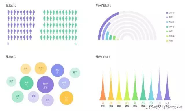 大数据的分析工具,大数据分析股票工具