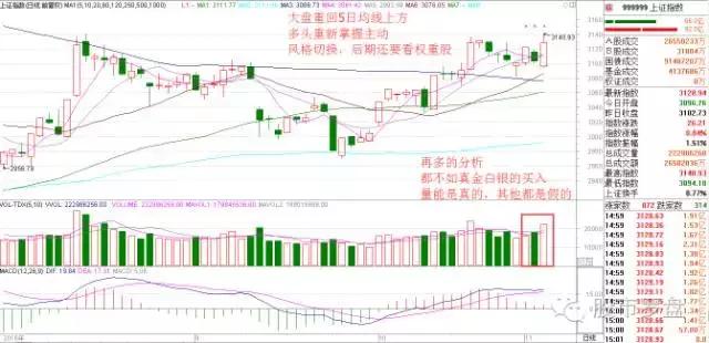 短线牛股2021,股市热点牛股推荐
