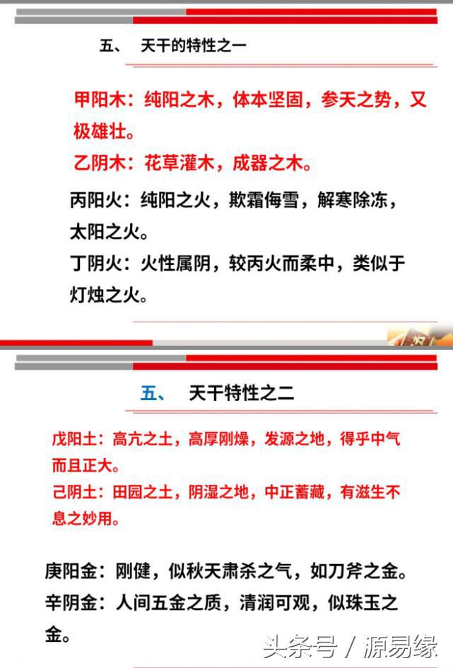 易经十天干完整版,易经天干地支基本知识视频