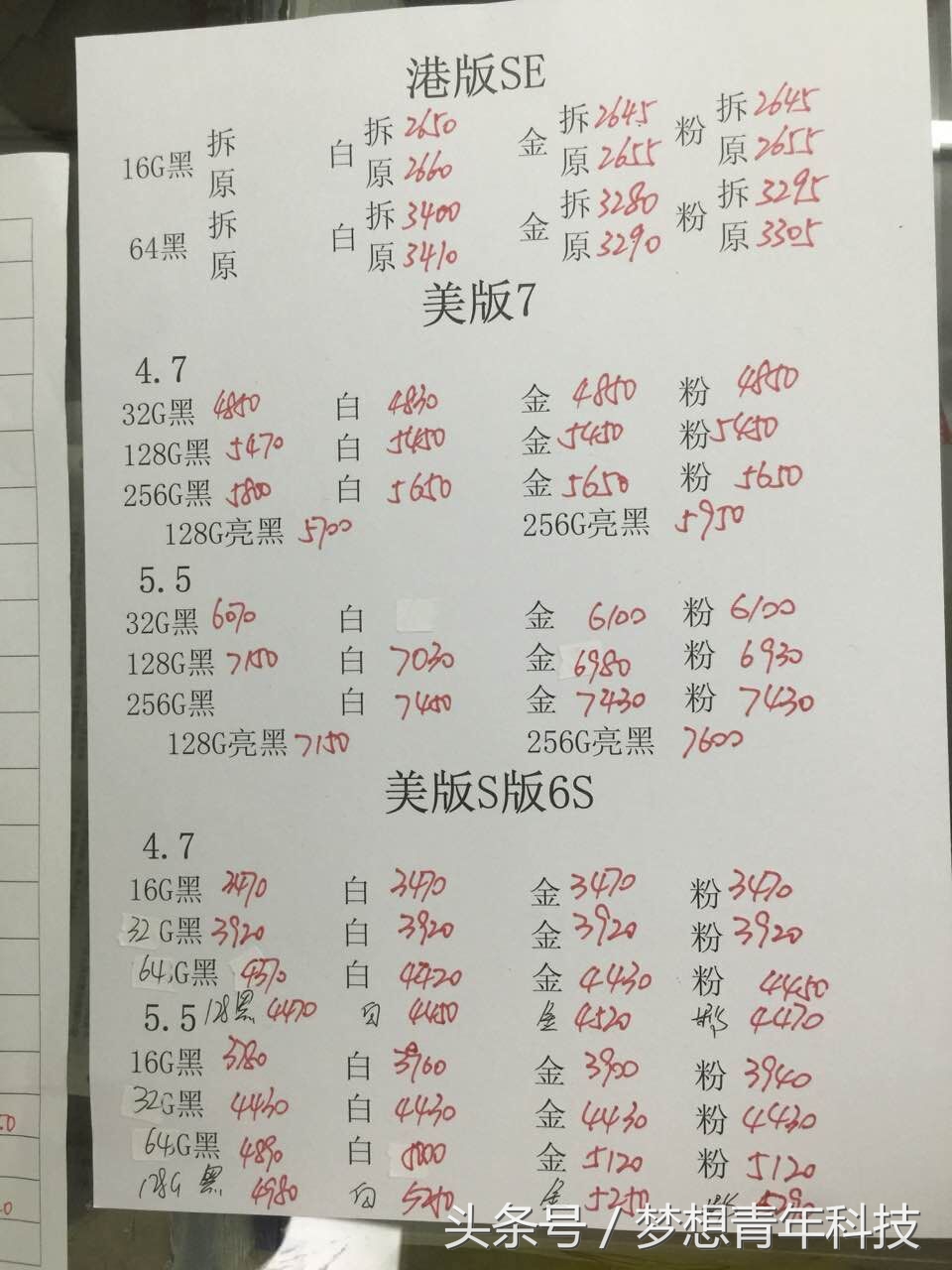 iphone各版本有区别吗,iphone各个版本区别