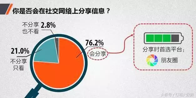 大数据的分析工具,大数据分析股票工具