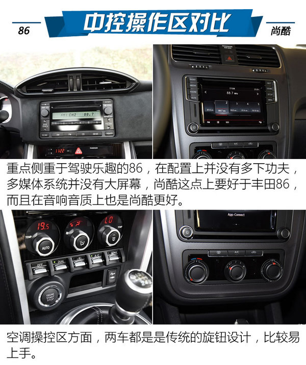 丰田86和大众尚酷,入手一台全新丰田86