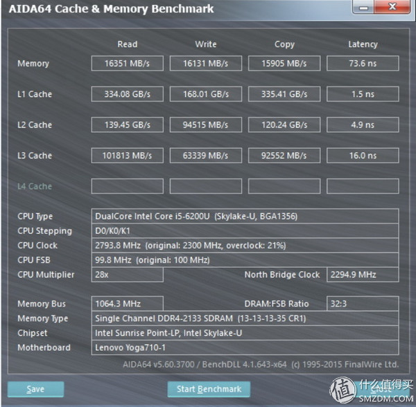lgdisplaynanoips面板,联想yoga710什么尺寸
