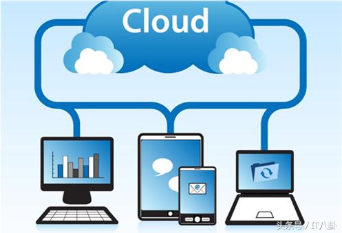 360云盘停止运行后怎么取出资料,360云盘现在还能使用吗