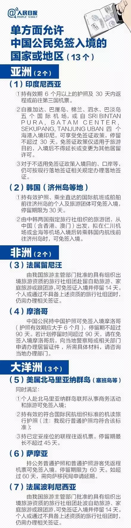 阿联酋免签证旅游攻略,马来西亚护照去阿联酋免签