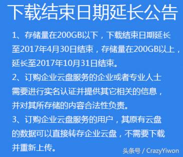 360运动相机怎么调速度,360云盘如何增大容量