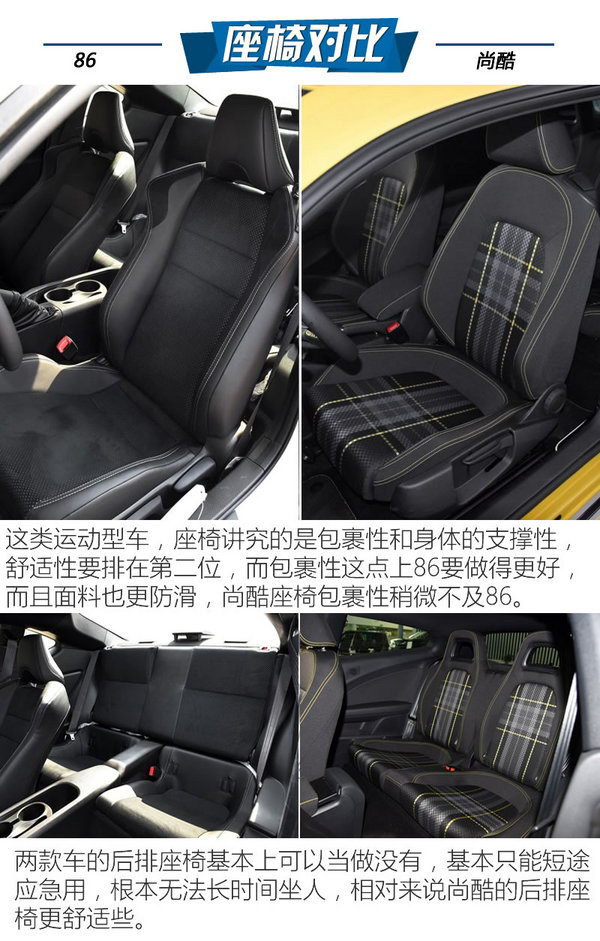 丰田86和大众尚酷,入手一台全新丰田86