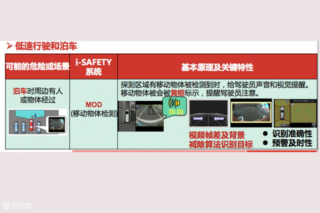 全新天籁主打就是静谧舒适,全新天籁主打的就是静谧舒适