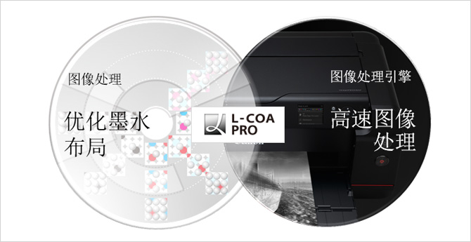 佳能12色照片打印机！详解佳能pro-500买它得几个月薪资