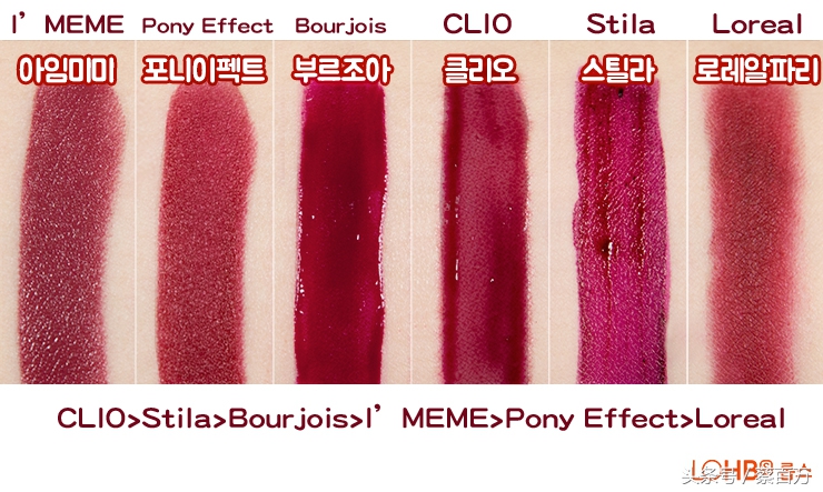 推荐几支姨妈色口红试色分享,十大经典唇膏颜色