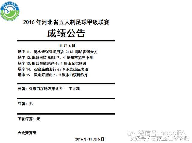 河北五人制足球联赛,为足球而梦