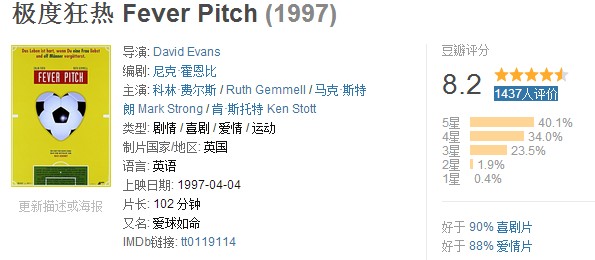 十大经典足球纪录片,十大好看的足球电影