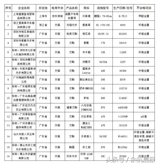 双十一防诈骗指南警惕刷单族,双十一防涉骗指南
