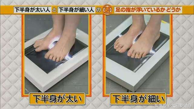 岛国象腿瘦身*法大**教学，如果健身长期没效果原因可能是这种