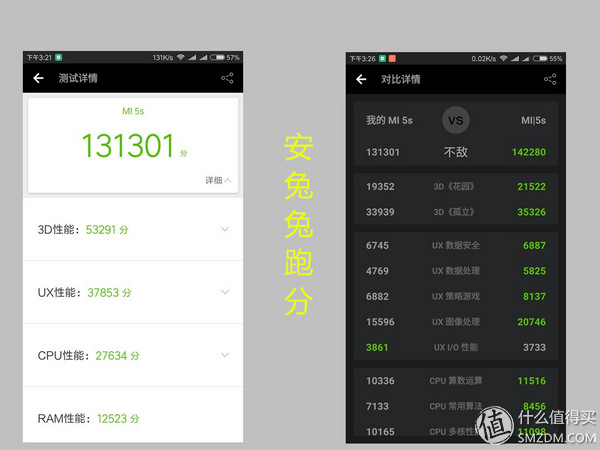 小米5s顶配版优缺点,小米5s深度体验测评