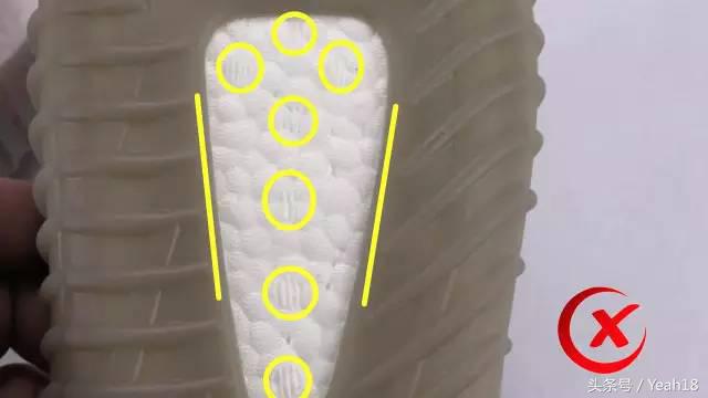 yeezy350v2欧洲限定真假辨别,yeezy3502.0真假鉴定方法