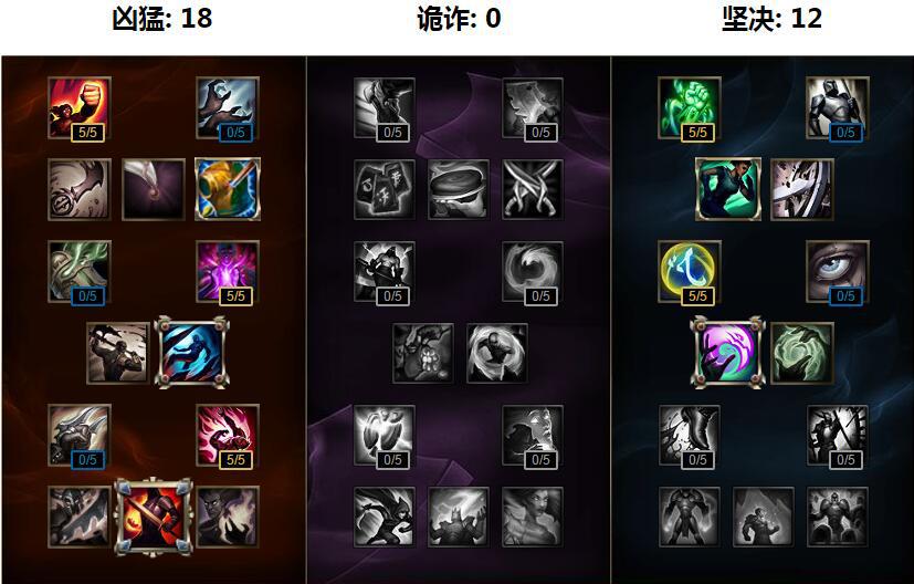 lol雪人打野冷门吗,lol雪人骑士走ap好不好求解析