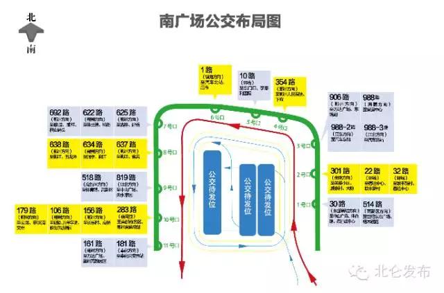 北仑便民信息网,宁波北仑出行