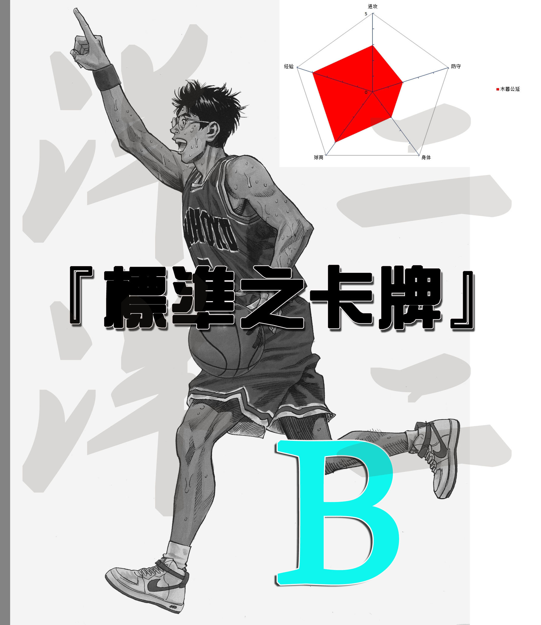 slamdunk灌篮高手谁最强,slamdunk灌篮高手