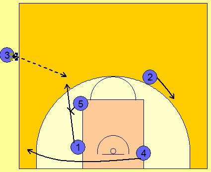 十大战术犯规精彩瞬间文字解说,最后一节篮球犯规战术视频讲解