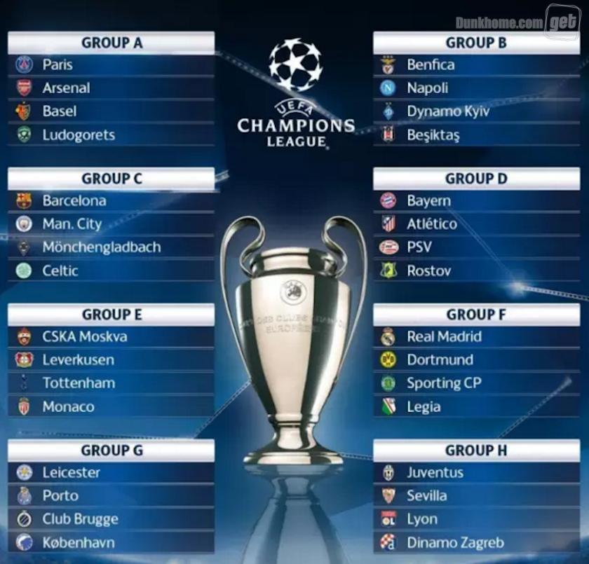 欧冠八强抽签出炉切尔西vs皇马,欧冠小组赛抽签结果出炉比尔森