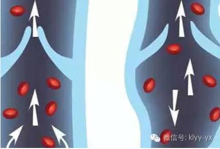 孕期身体不适的缓解方法,孕妇晚期保健知识