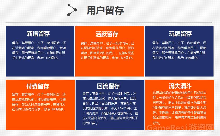 棋牌游戏入门知识,棋牌类游戏深度解析