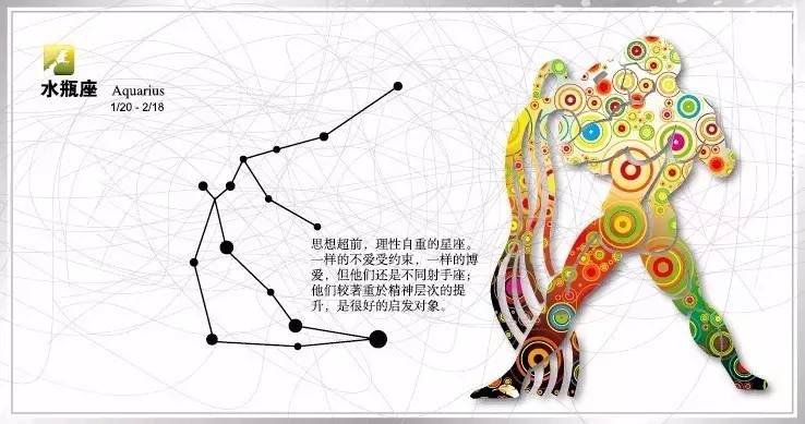 水瓶座球星特质,足球球星都是水瓶座